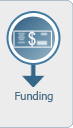 Funding